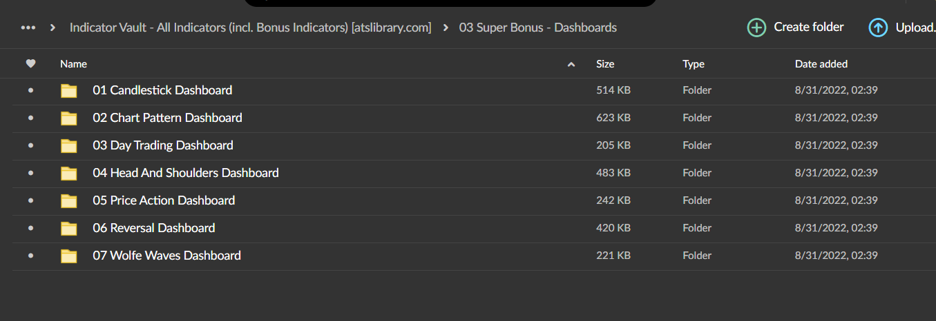 Indicator Vault – All Indicators (incl. Bonus Indicators) 5 Indicator Vault – All Indicators (incl. Bonus Indicators) - Image 5
