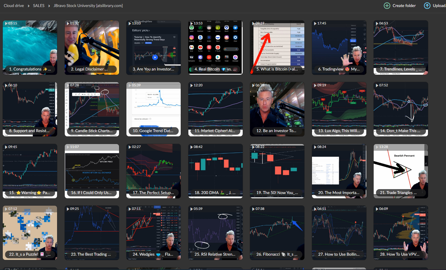 J. Bravo – Crypto & Stocks University (CSU) 2 J. Bravo – Crypto & Stocks University (CSU) - Image 2