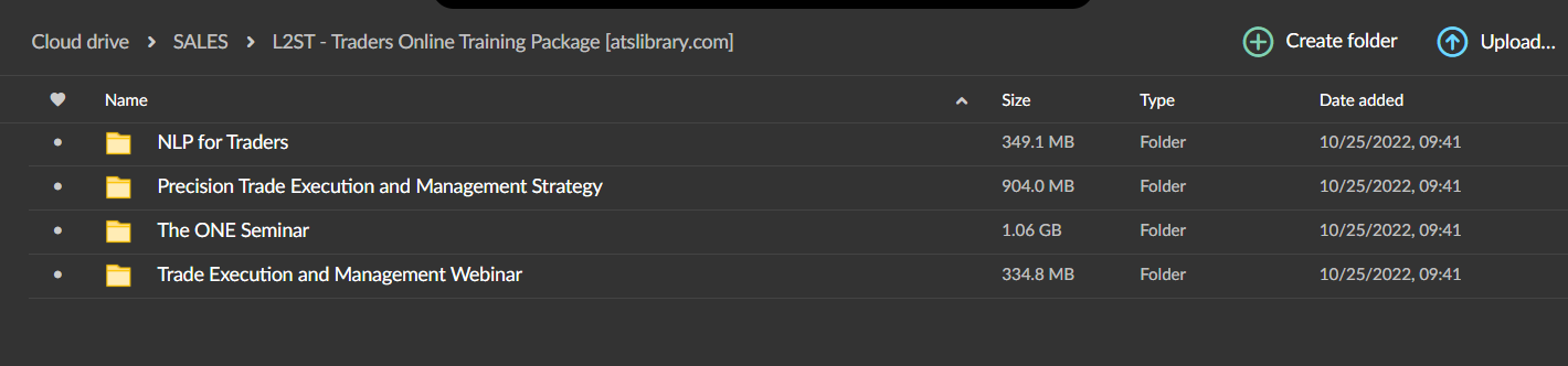 L2ST – Traders Online Training Package 2 L2ST – Traders Online Training Package - Image 2