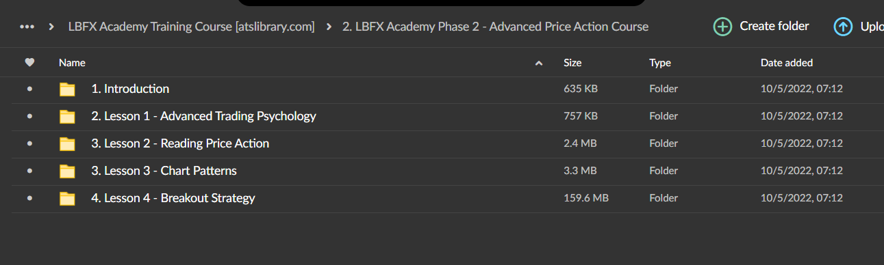 LBFX Academy Training Course 4 LBFX Academy Training Course - Image 4
