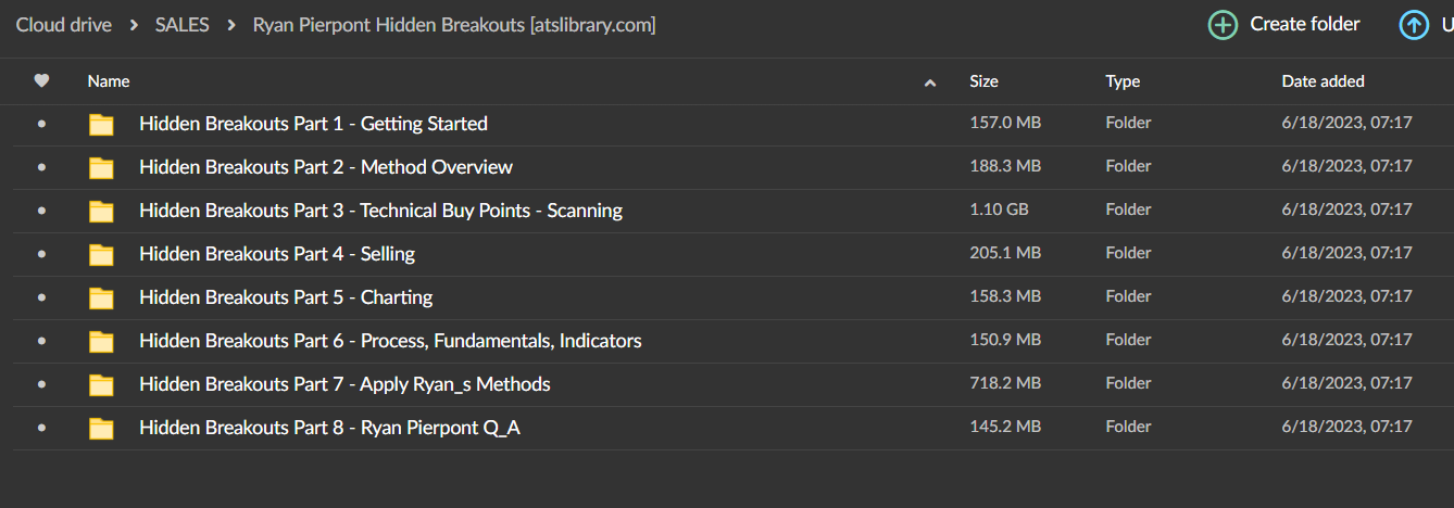 Ryan Pierpont Hidden breakouts 1 Ryan Pierpont Hidden breakouts