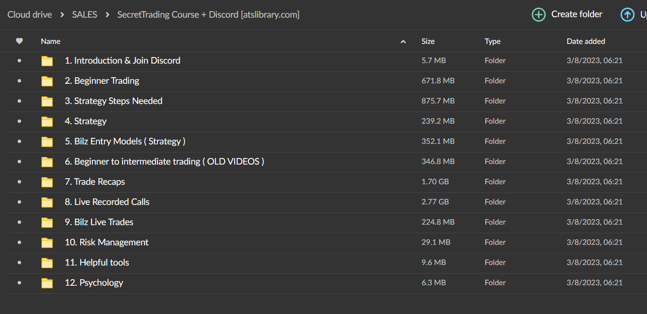 SecretTrading Course + Discord 2 SecretTrading Course + Discord - Image 2