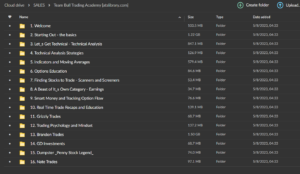 Team Bull Trading Academy