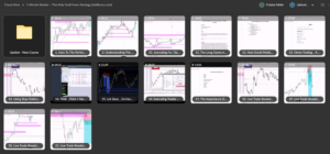 The Holy Grail Forex Strategy – 7 Setups To Conquer The Kingdom