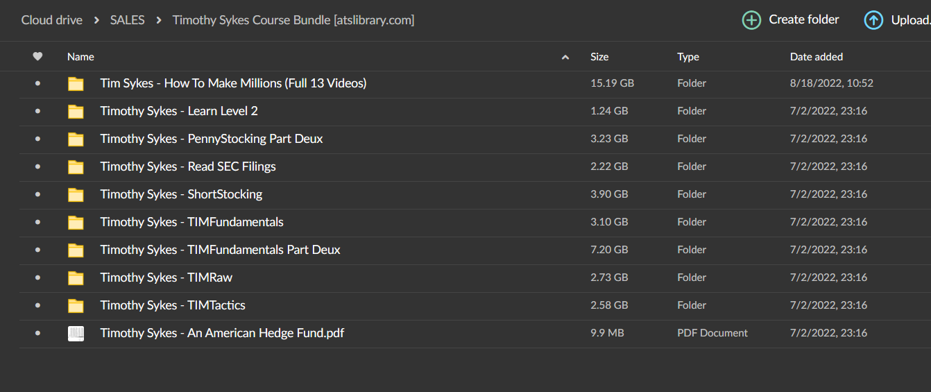 Timothy Sykes Course Bundle 2 Timothy Sykes Course Bundle - Image 2