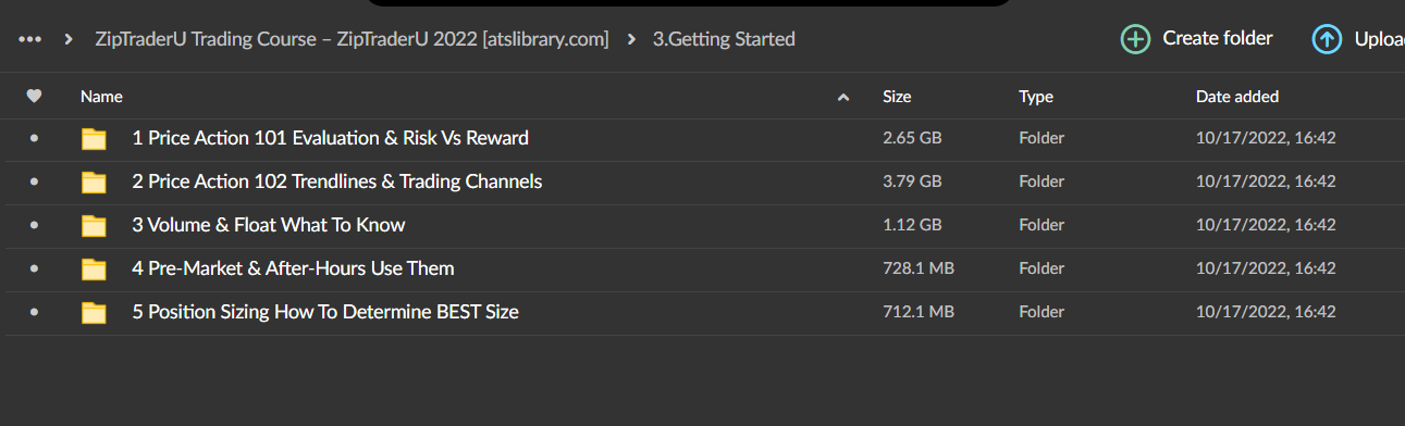 ZipTraderU Trading Course – ZipTraderU 2022 4 ZipTraderU Trading Course – ZipTraderU 2022 - Image 4