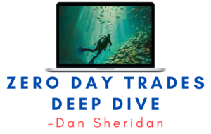 Dan Sheridan – Zero Day Trades Deep Dive