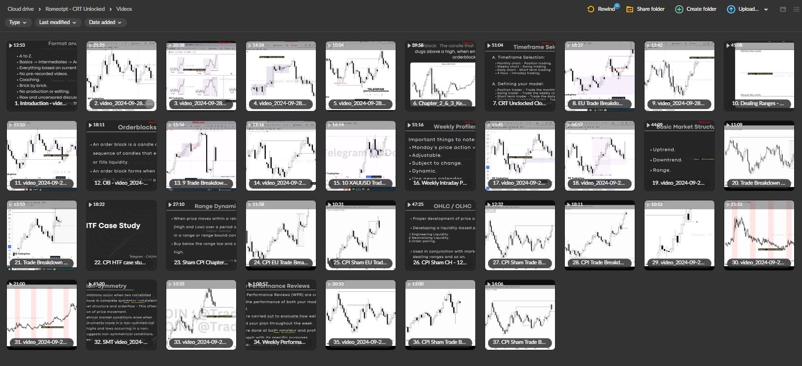 Romeo CRT Unlocked September 2024 3 Romeo CRT Unlocked September 2024 - Image 3