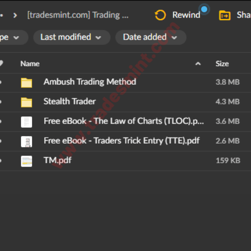 Trading Educators - Trading Strategies with Ambush and Stealth Combined 2 Trading Educators - Trading Strategies with Ambush and Stealth Combined - Image 2