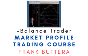 Balance Trader – Market Profile
