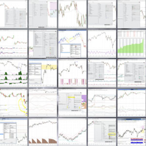 Price Voodoo NT8 Indicators Bundle