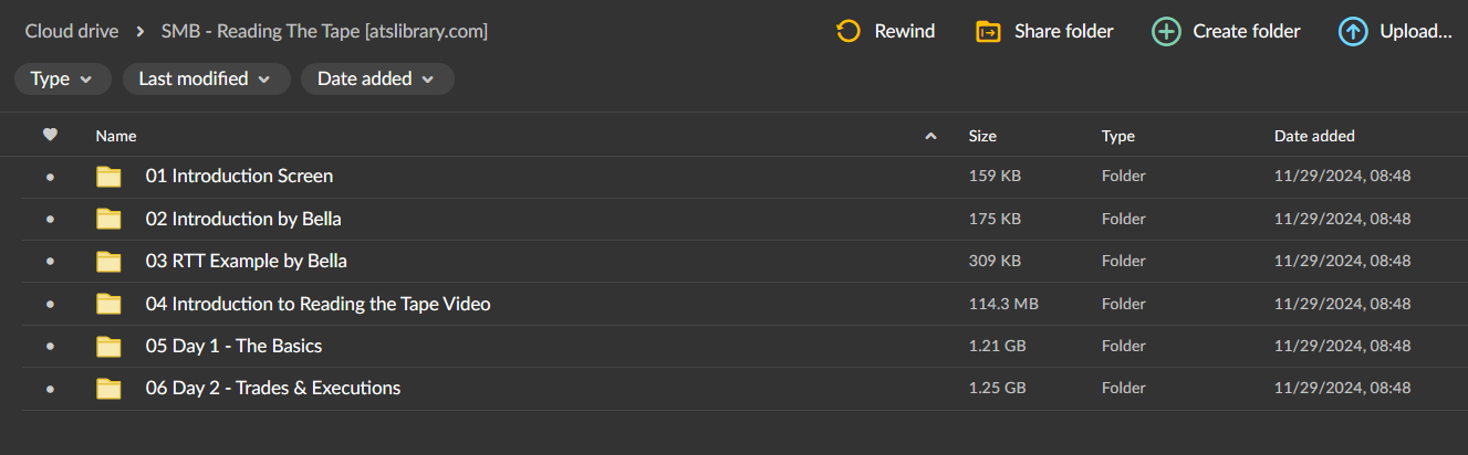 SMB Capital – Reading the Tape 2 SMB Capital – Reading the Tape - Image 2