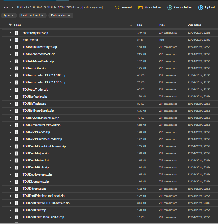 TDU Trade-devils Indicators 2 TDU Trade-devils Indicators - Image 2