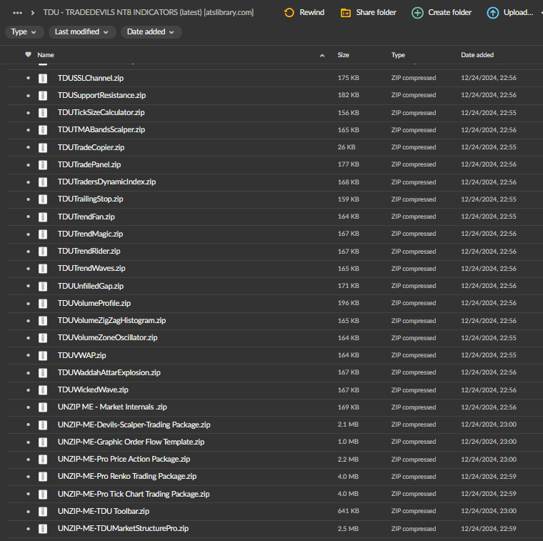 TDU Trade-devils Indicators 4 TDU Trade-devils Indicators - Image 4