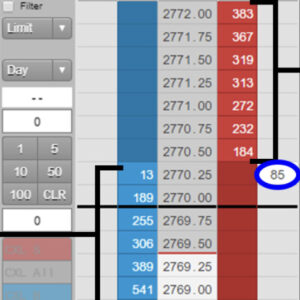 PropEdgeTrading – Mastering the Orderbook