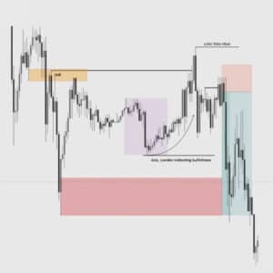 Speedrunner FX 2024 Course