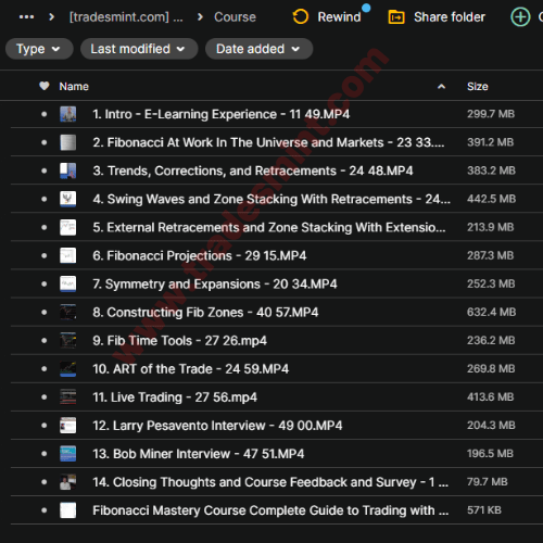 Trading Analysis – Fibonacci Mastery Course 2 Trading Analysis – Fibonacci Mastery Course - Image 2