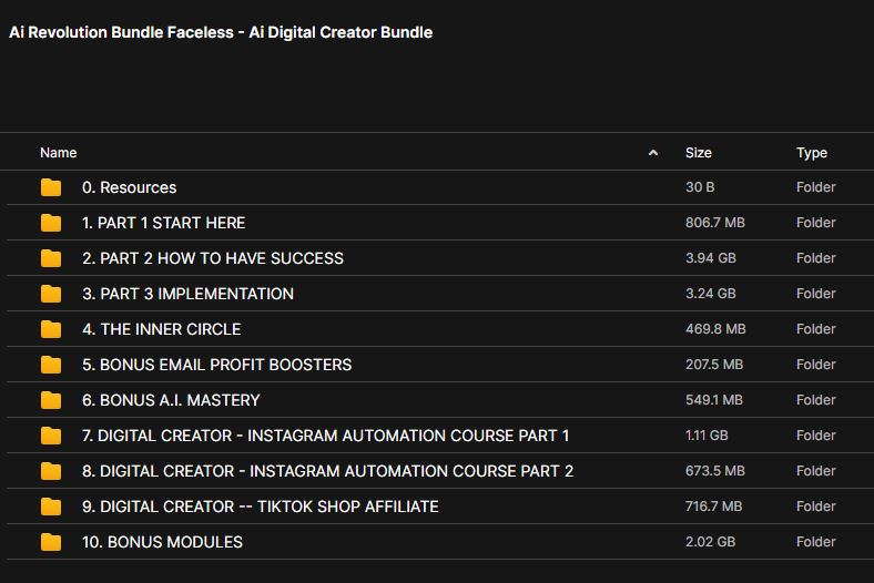 Ai Revolution Bundle Faceless – Ai Digital Creator Bundle 2 Ai Revolution Bundle Faceless – Ai Digital Creator Bundle - Image 2