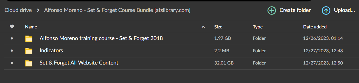 Alfonso Moreno – Set & Forget – supply and demand 2 Alfonso Moreno – Set & Forget – supply and demand - Image 2