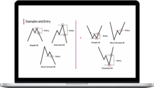 Master Trader – How to Trade M and W Patterns Premium Course