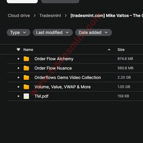 Mike Valtos – The Orderflows Essentials Trading Course Bundle 2 Mike Valtos – The Orderflows Essentials Trading Course Bundle - Image 2