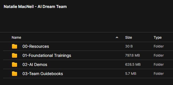 Natalie MacNeil – AI Dream Team 2 Natalie MacNeil – AI Dream Team - Image 2