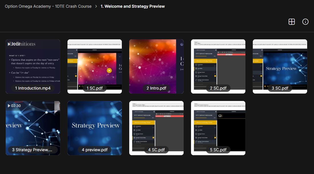 Option Omega Academy – 1DTE Crash Course 3 Option Omega Academy – 1DTE Crash Course - Image 3