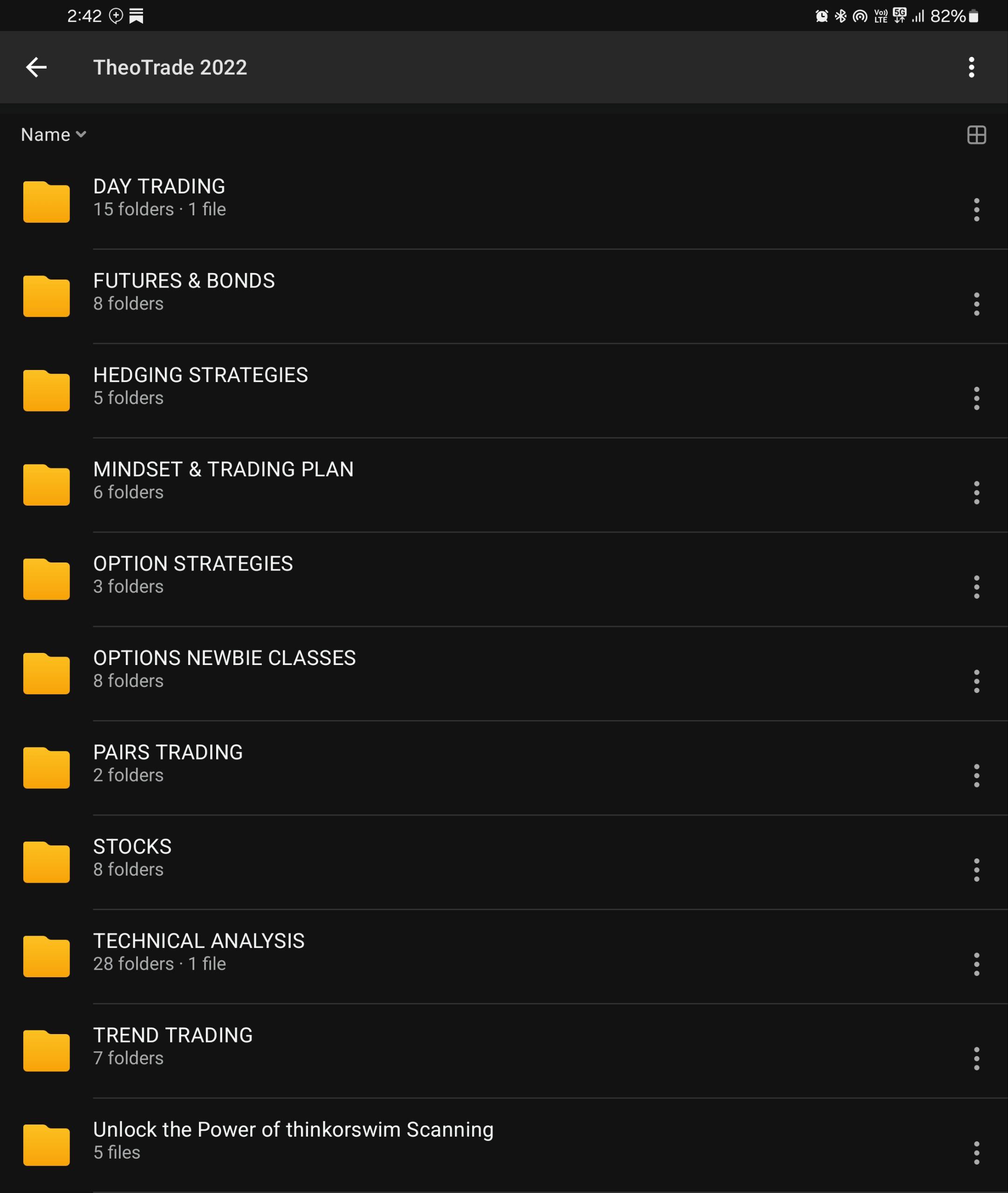 TheoTRADE – All Course’s 2022 2 TheoTRADE – All Course’s 2022 - Image 2