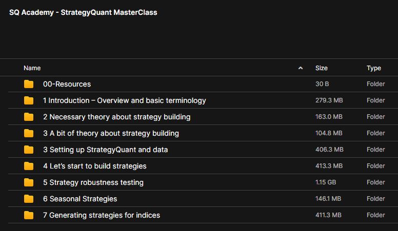SQ Academy – StrategyQuant MasterClass 2 SQ Academy – StrategyQuant MasterClass - Image 2