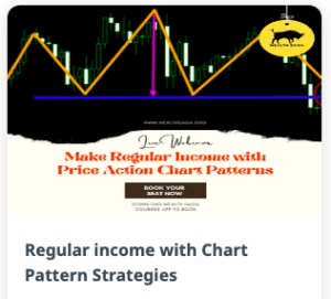 Wealth SaGa Regular income with Chart Pattern Strategies