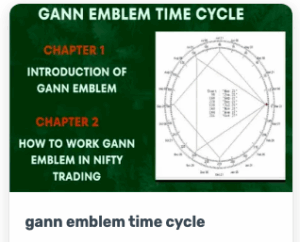 W d gann trading academy gann emblem time cycle