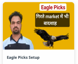 Market Analysis Eagle Picks Setup