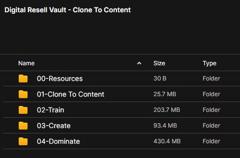 Digital Resell Vault – Clone To Content 2 Digital Resell Vault – Clone To Content - Image 2