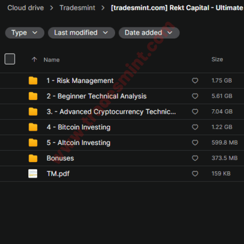 Rekt Capital - Ultimate Bundle 2 Rekt Capital - Ultimate Bundle - Image 2