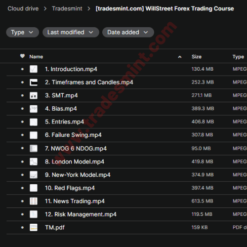 WillStreet Forex Trading Course 2 WillStreet Forex Trading Course - Image 2