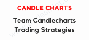 Candle Charts - Team Candlecharts Trading Strategies