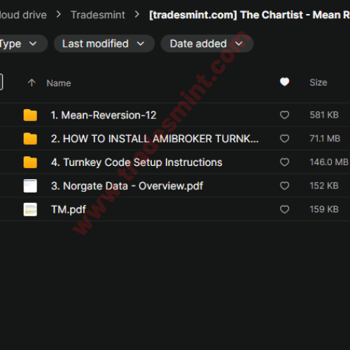 The Chartist - Mean Reversion Realtest Code 2 The Chartist - Mean Reversion Realtest Code - Image 2