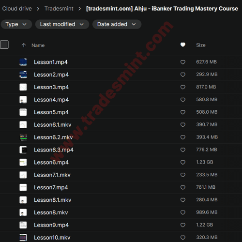 Ahju - iBanker Trading Mastery Course 2 Ahju - iBanker Trading Mastery Course - Image 2