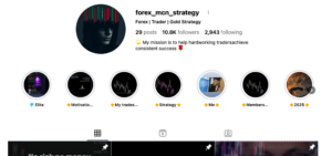 Mobile stategy for XAU/USD