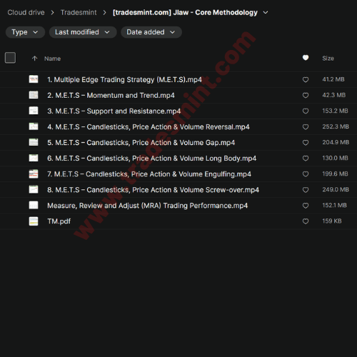 Jlaw - Core Methodology 2 Jlaw - Core Methodology - Image 2