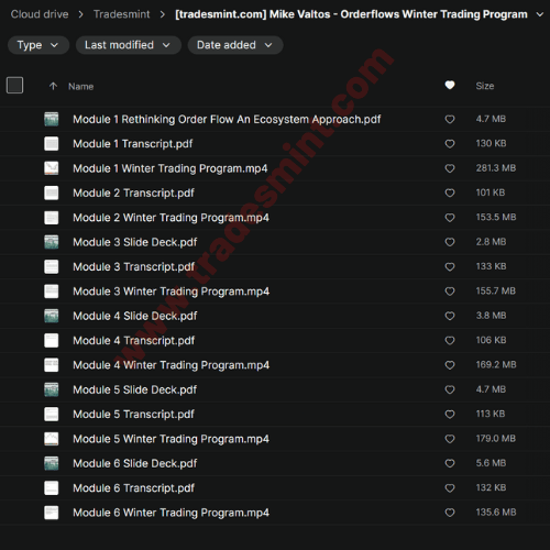 Mike Valtos - Orderflows Winter Trading Program 2 Mike Valtos - Orderflows Winter Trading Program - Image 2