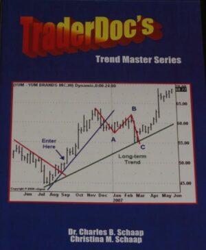 TraderDoc's Trend Master Series by Dr Charles Schaap