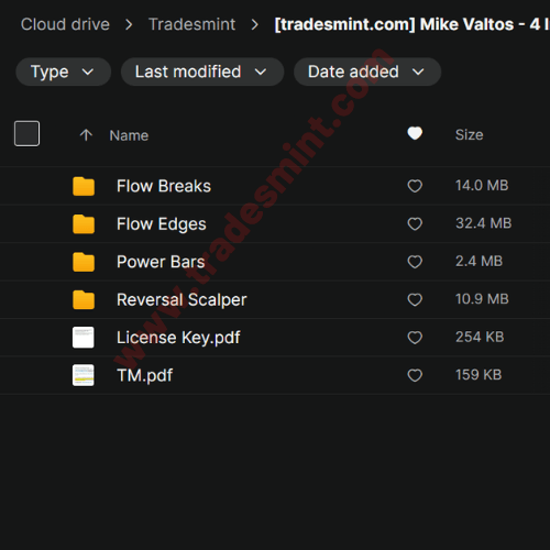 Mike Valtos - 4 Indicator Bundle 2 Mike Valtos - 4 Indicator Bundle - Image 2